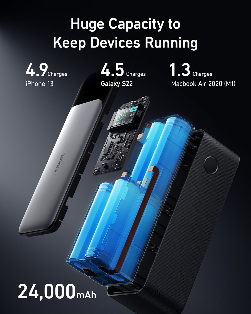 Anker 737 Power Bank (PowerCore 24K), view 4