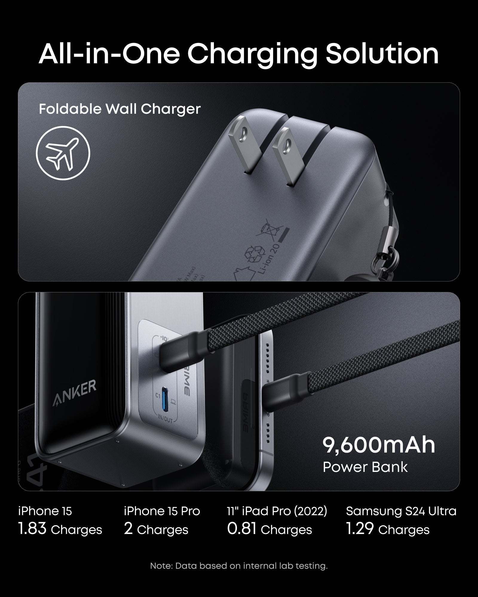 Anker Prime Power Bank (9.6K, 65W, Fusion), view 3