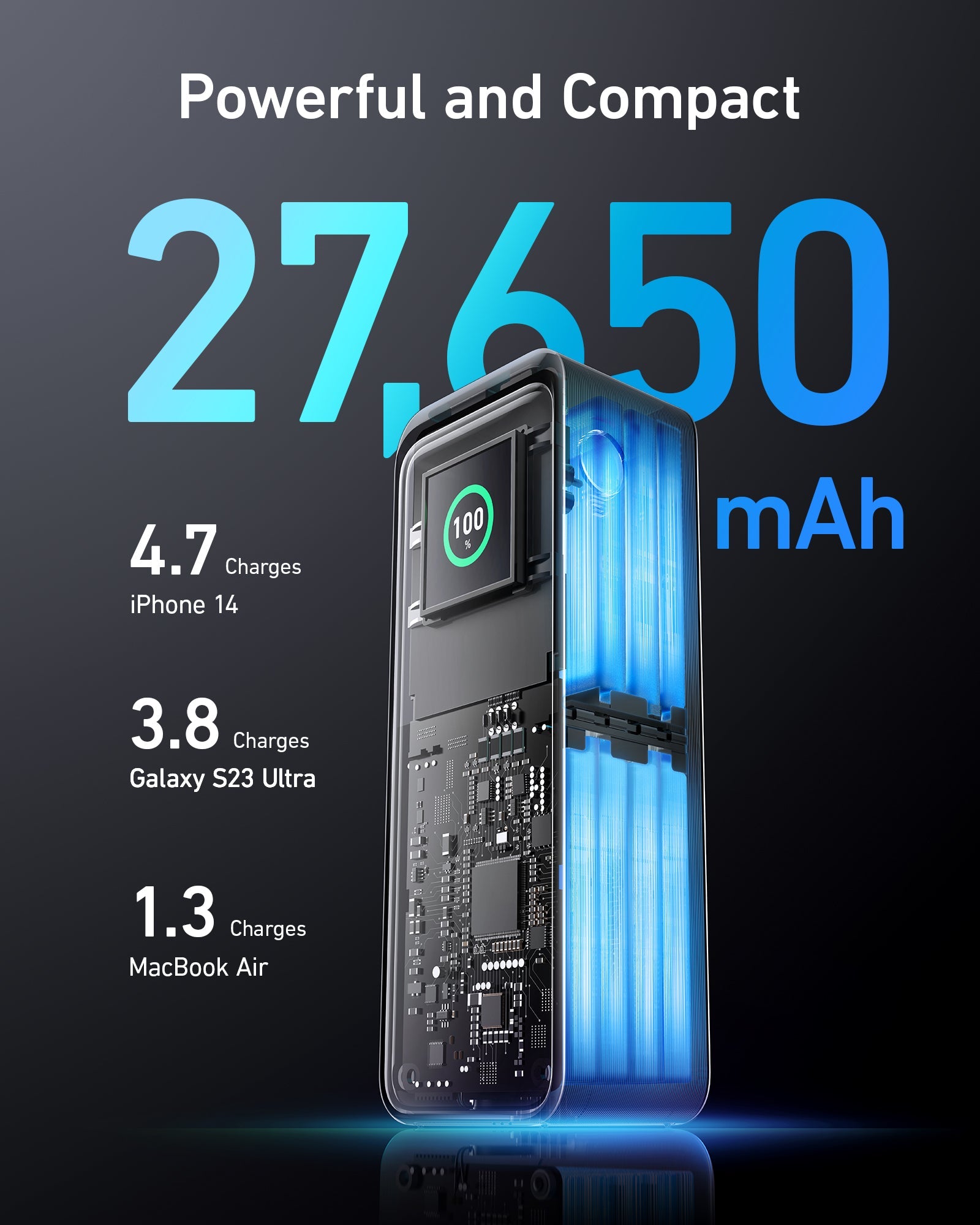 Anker Prime 27,650mAh Power Bank (250W) and 100W Charging Base, view 4