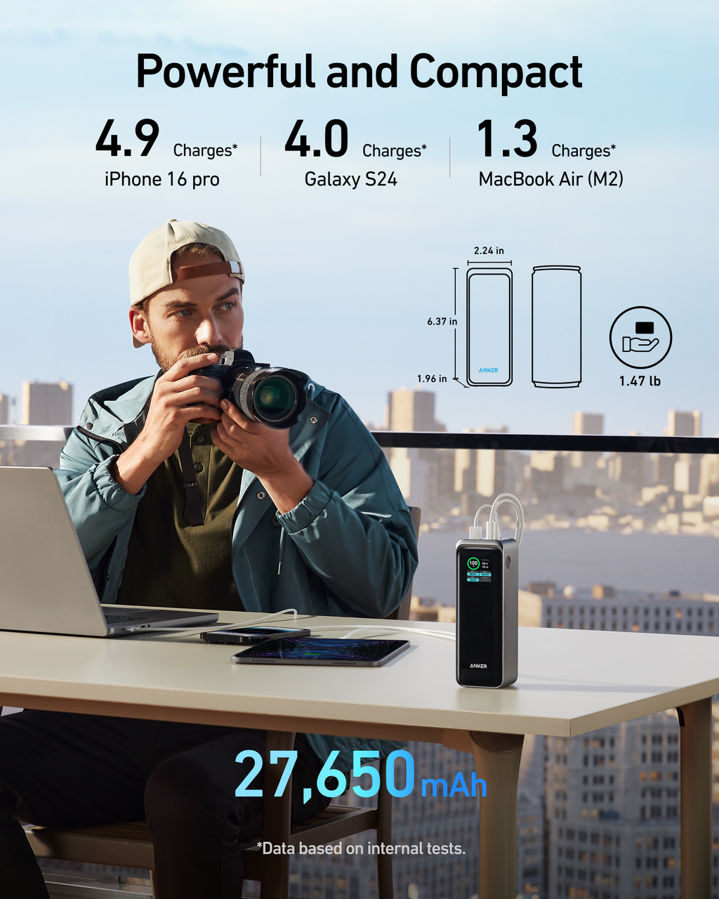 Anker Prime Power Bank (27K, 250W), view 10