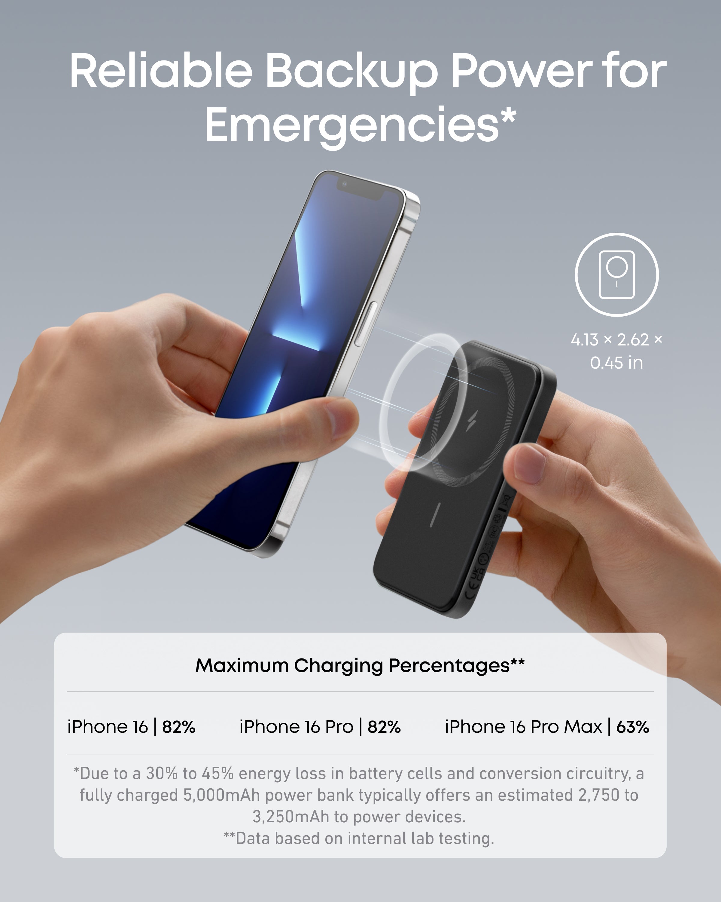 Anker <b>621</b> Magnetic Battery (MagGo), view 3