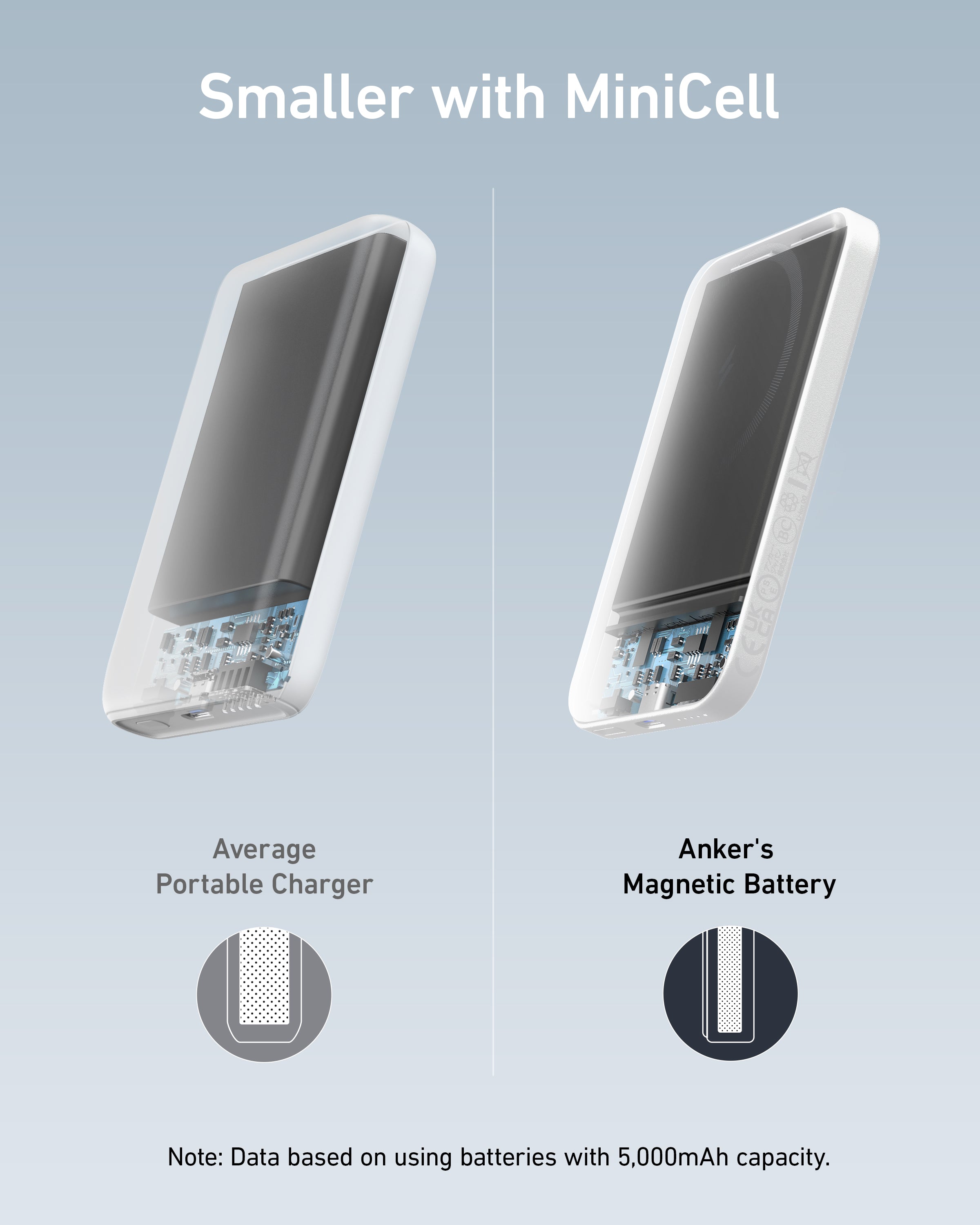 Anker <b>621</b> Magnetic Battery (MagGo), view 10