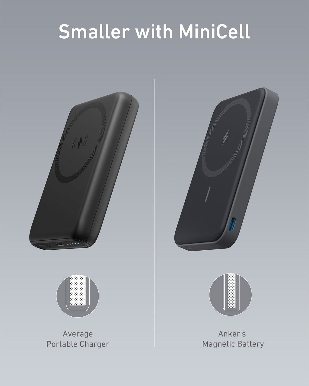 Anker <b>622</b> Magnetic Battery (MagGo), view 14