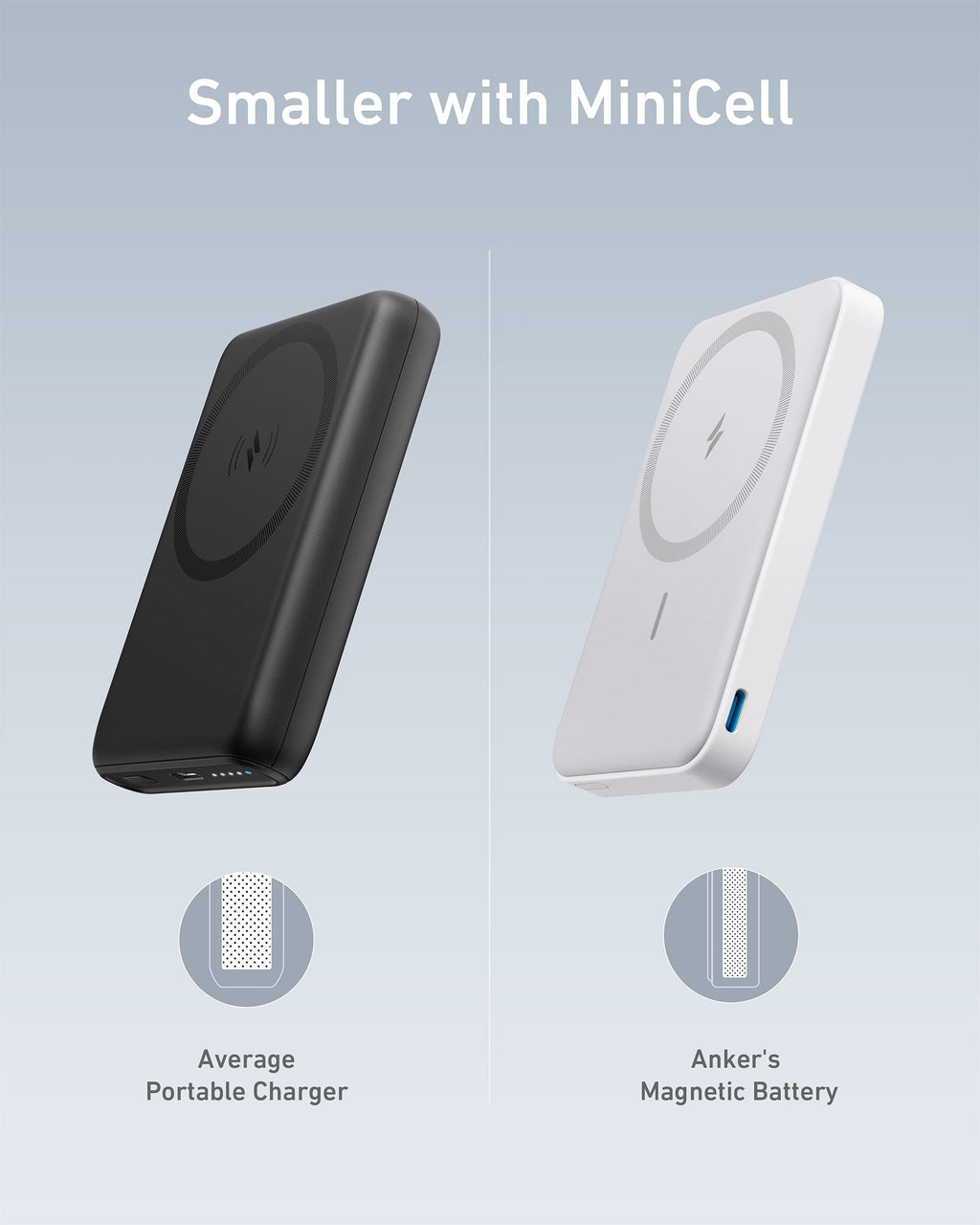 Anker <b>622</b> Magnetic Battery (MagGo), view 7