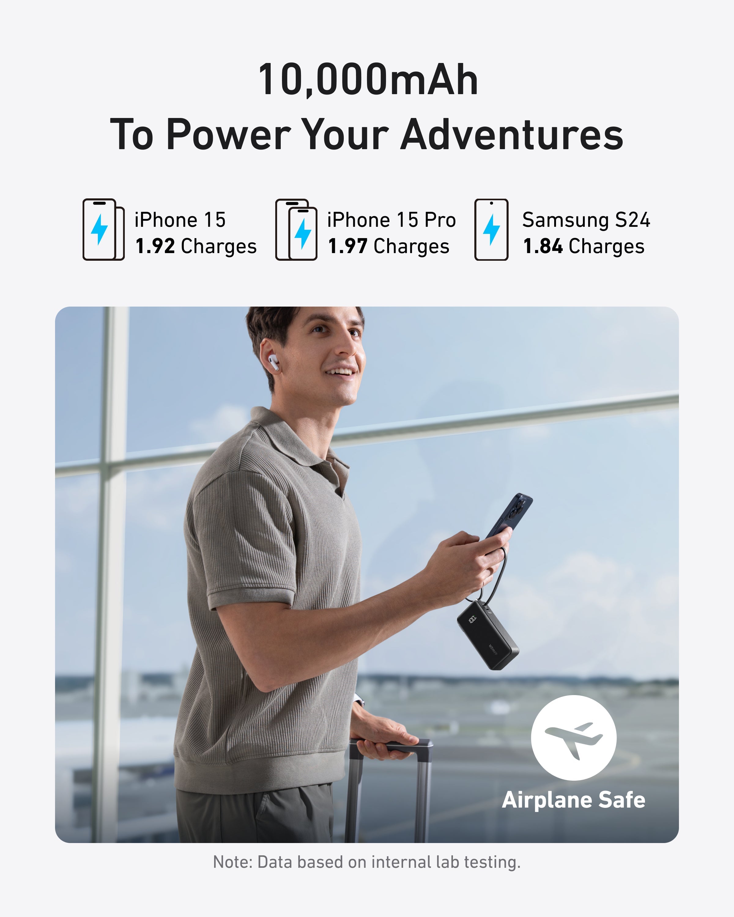 Anker Power Bank (10K, Fusion, Built-In Cable), view 16