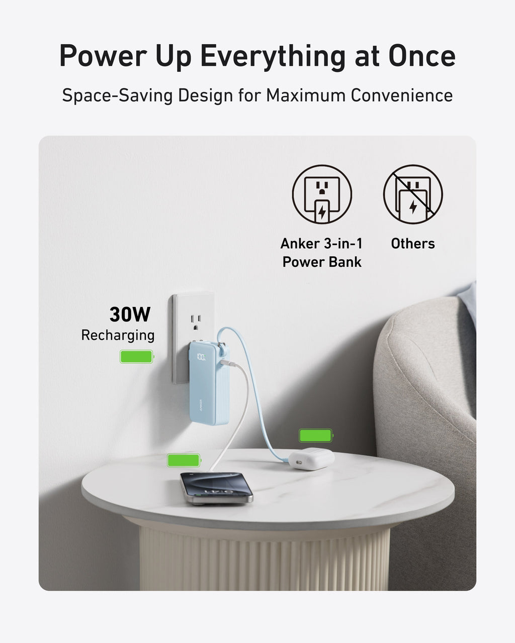 Anker Power Bank (10K, Fusion, Built-In Cable), view 11