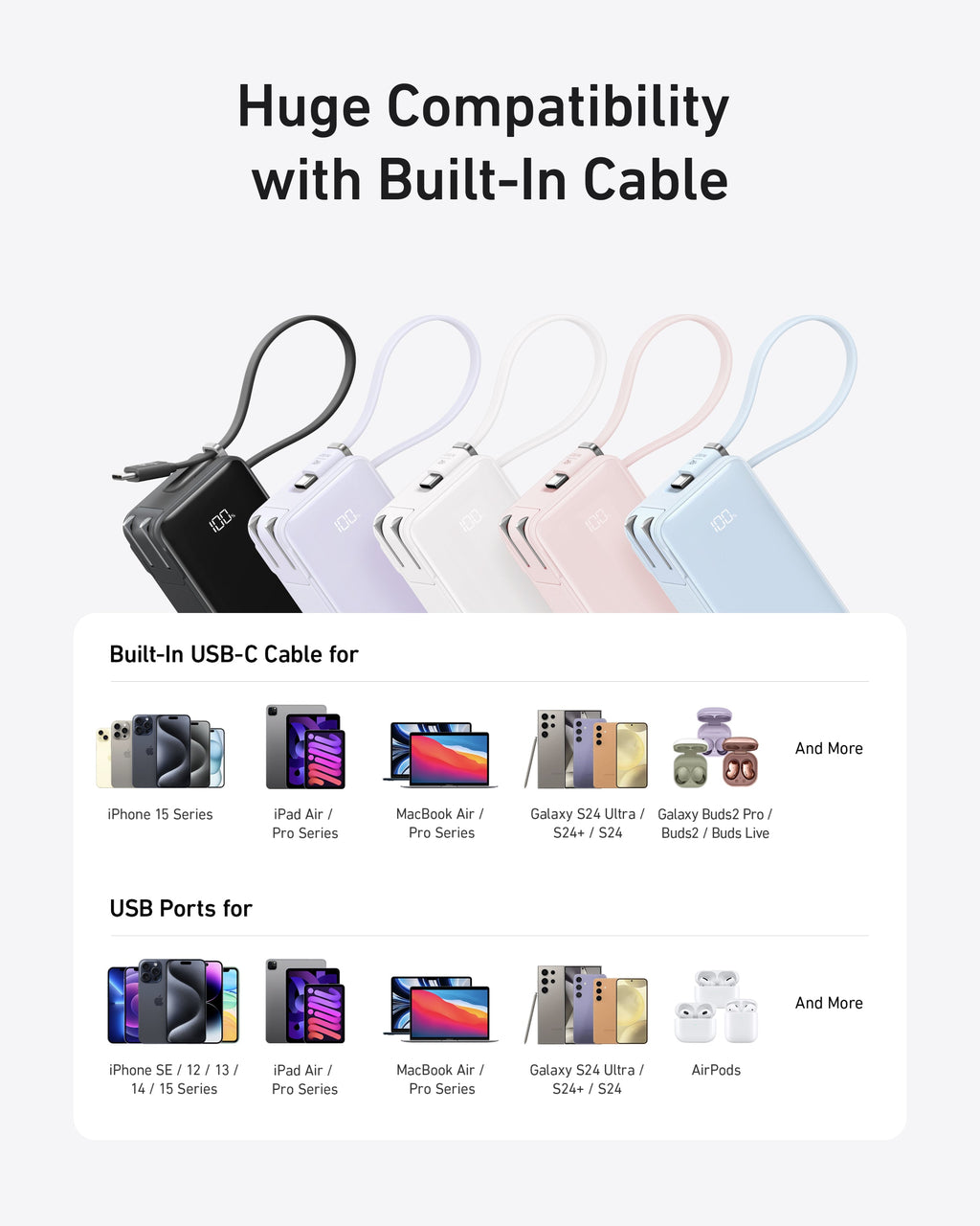 Anker Power Bank (10K, Fusion, Built-In Cable), view 18