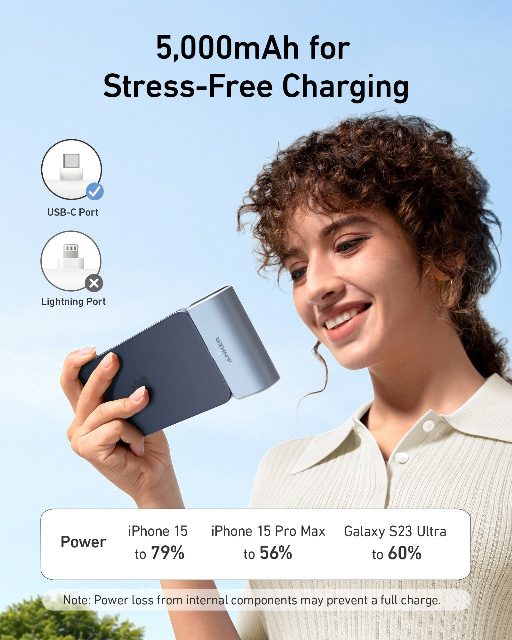 Anker Nano Power Bank (22.5W, Built-In USB-C Connector), view 22