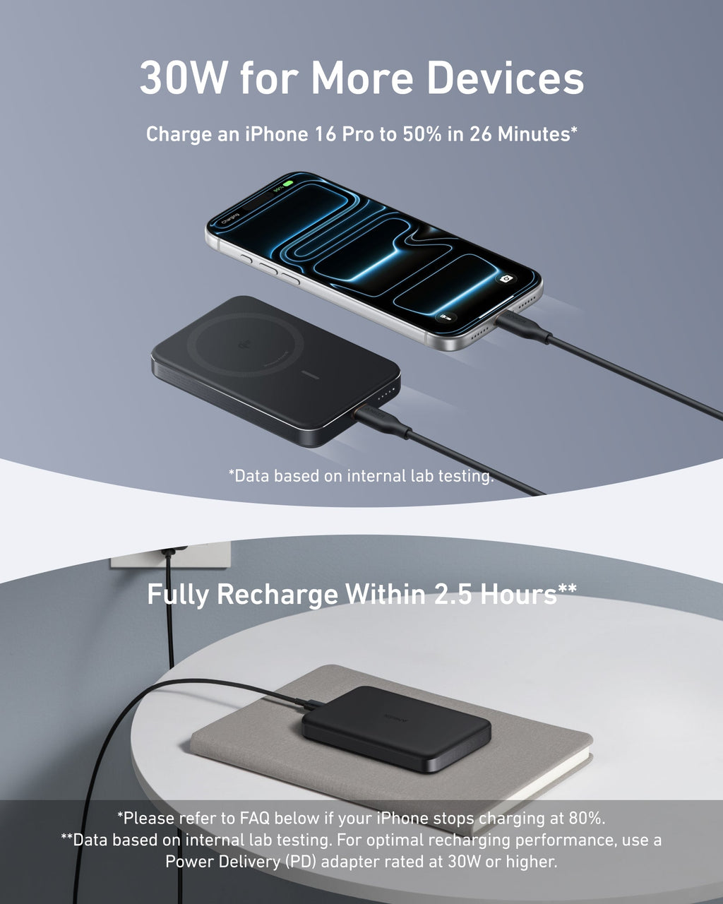 Anker MagGo Power Bank (10K, Slim), view 6