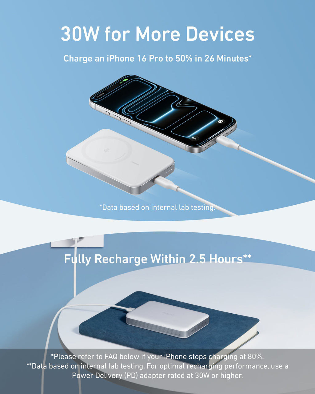 Anker MagGo Power Bank (10K, Slim), view 12