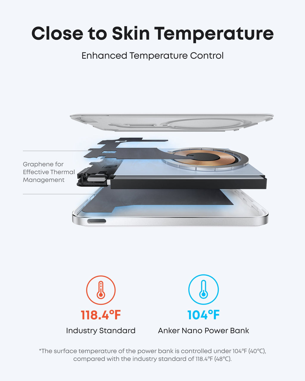 Anker Nano Power Bank (5K, MagGo, Slim), view 10