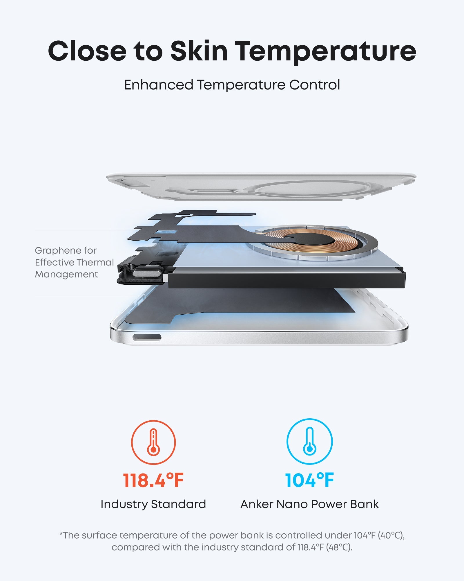 Anker Nano Power Bank (5K, MagGo, Slim), view 10