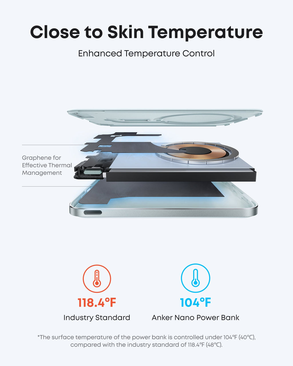 Anker Nano Power Bank (5K, MagGo, Slim), view 16
