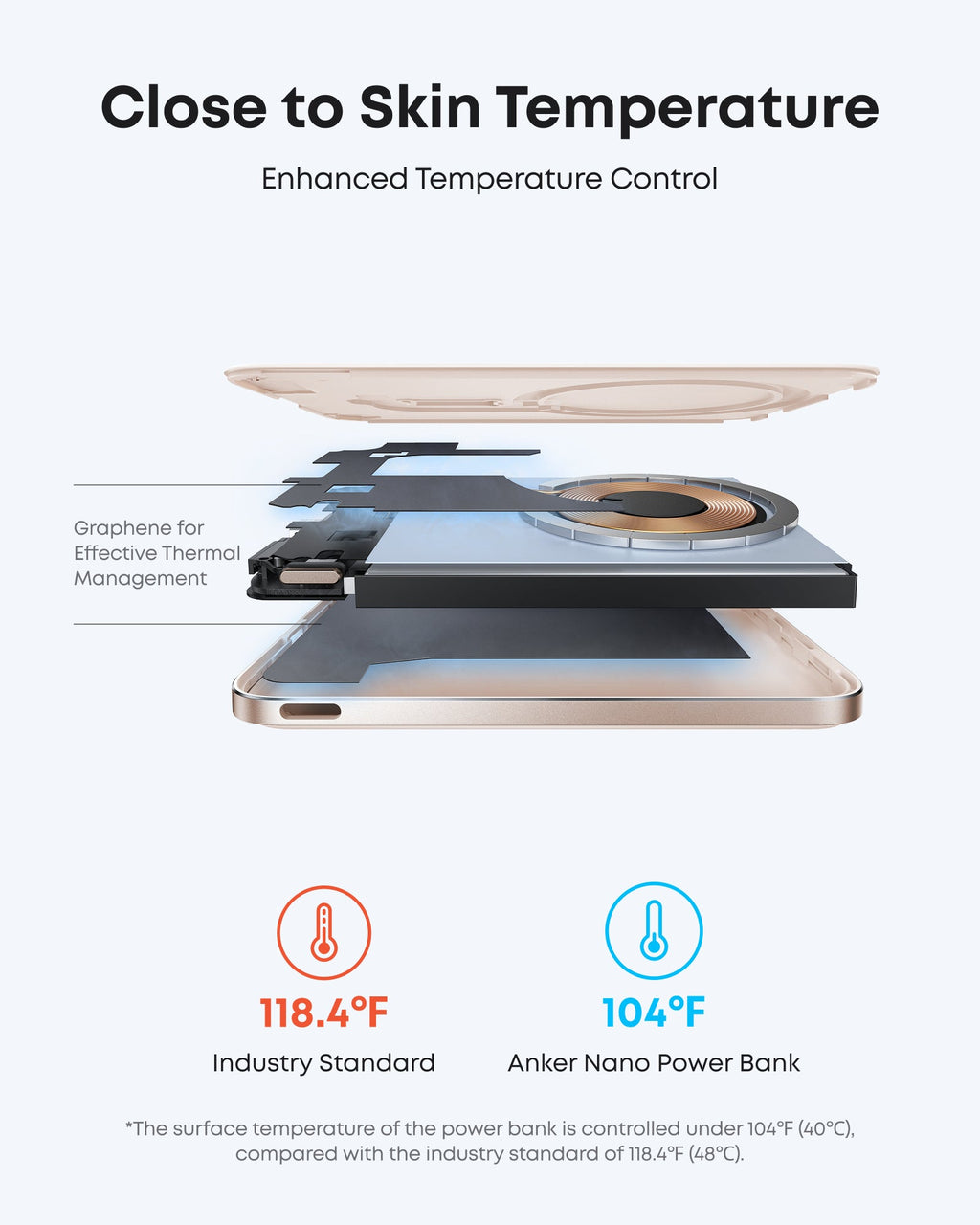 Anker Nano Power Bank (5K, MagGo, Slim), view 22