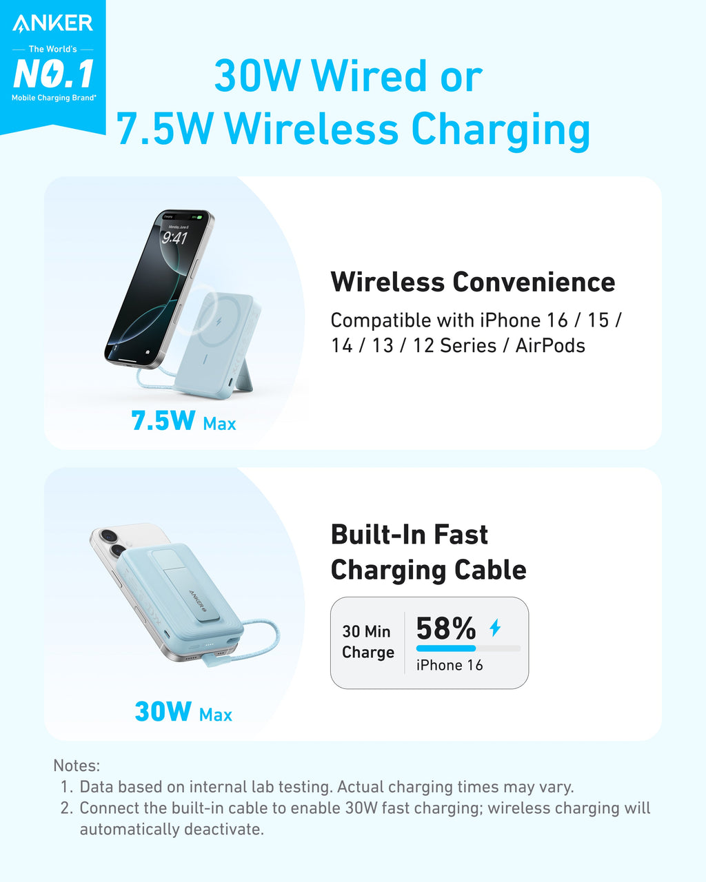 Anker Zolo Magnetic Power Bank (10K, 30W, Built-in USB-C Cable), view 2