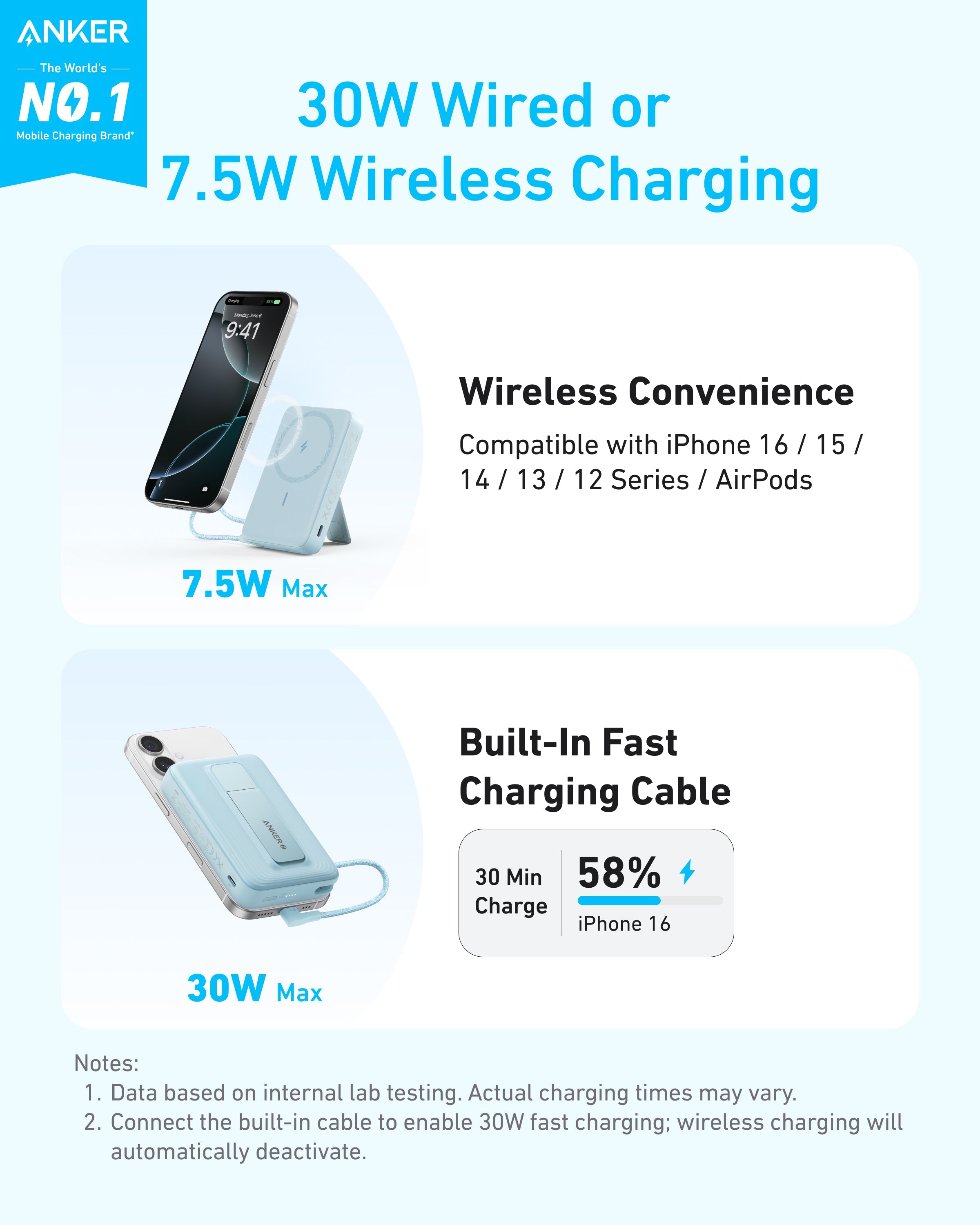 Anker Zolo Magnetic Power Bank (10K, 30W, Built-in USB-C Cable), view 2