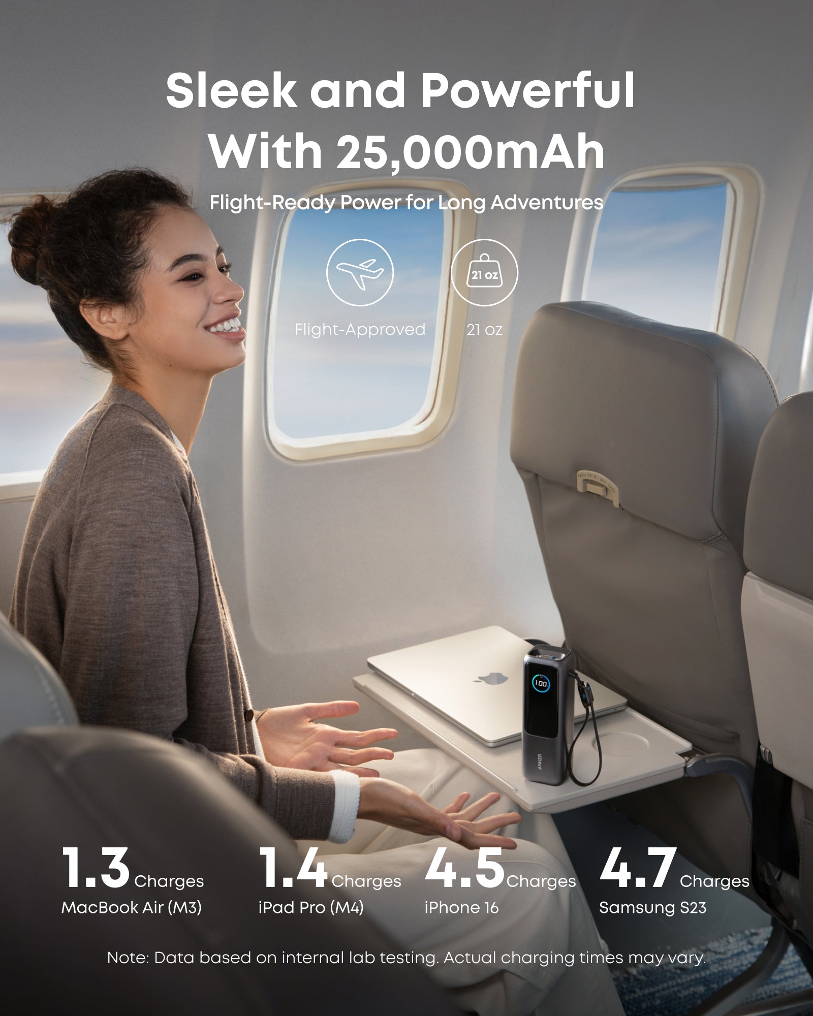 Anker Laptop Power Bank (25K, 165W, Built-In and Retractable Cables), view 16