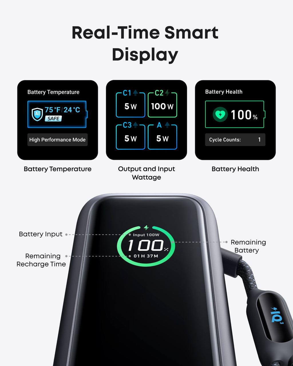 Anker Laptop Power Bank (25K, 165W, Built-In and Retractable Cables), view 18