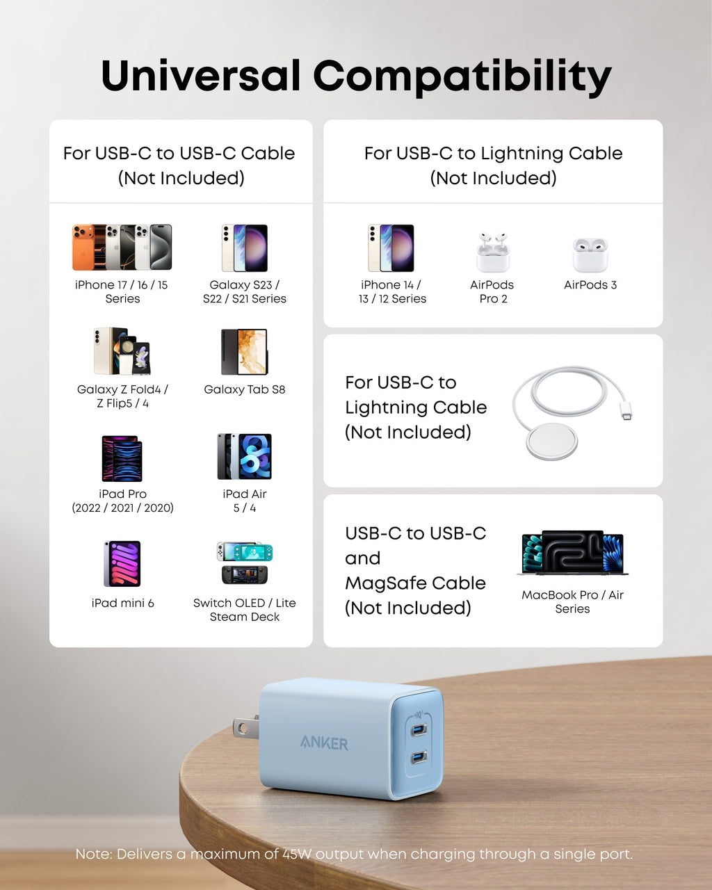 Anker <b>523</b> Charger (Nano 3, 47W), view 18