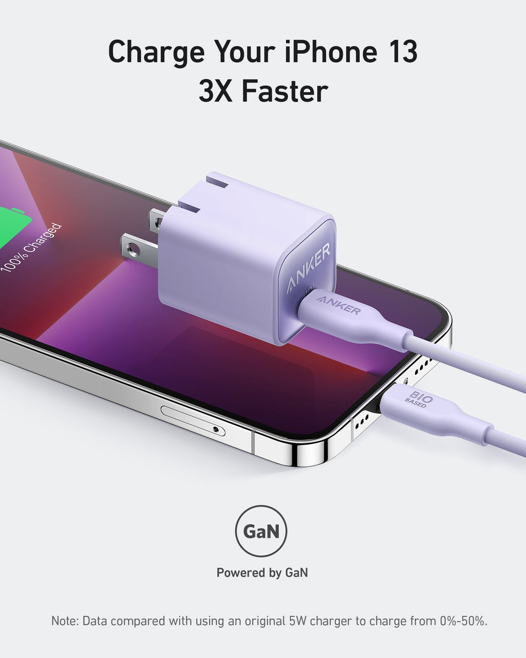 Anker Nano Charger (30W), view 22