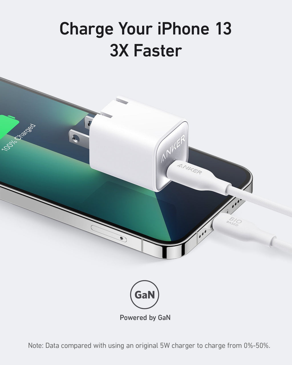 Anker Nano Charger (30W), view 16