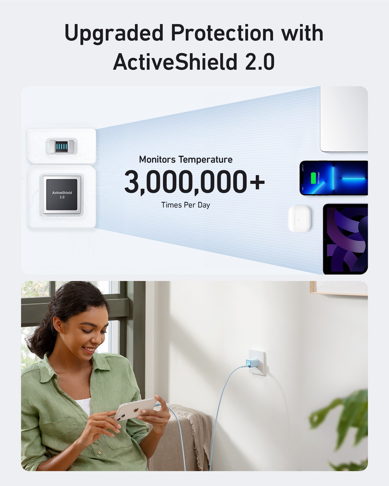 Anker Nano Charger (30W), view 17