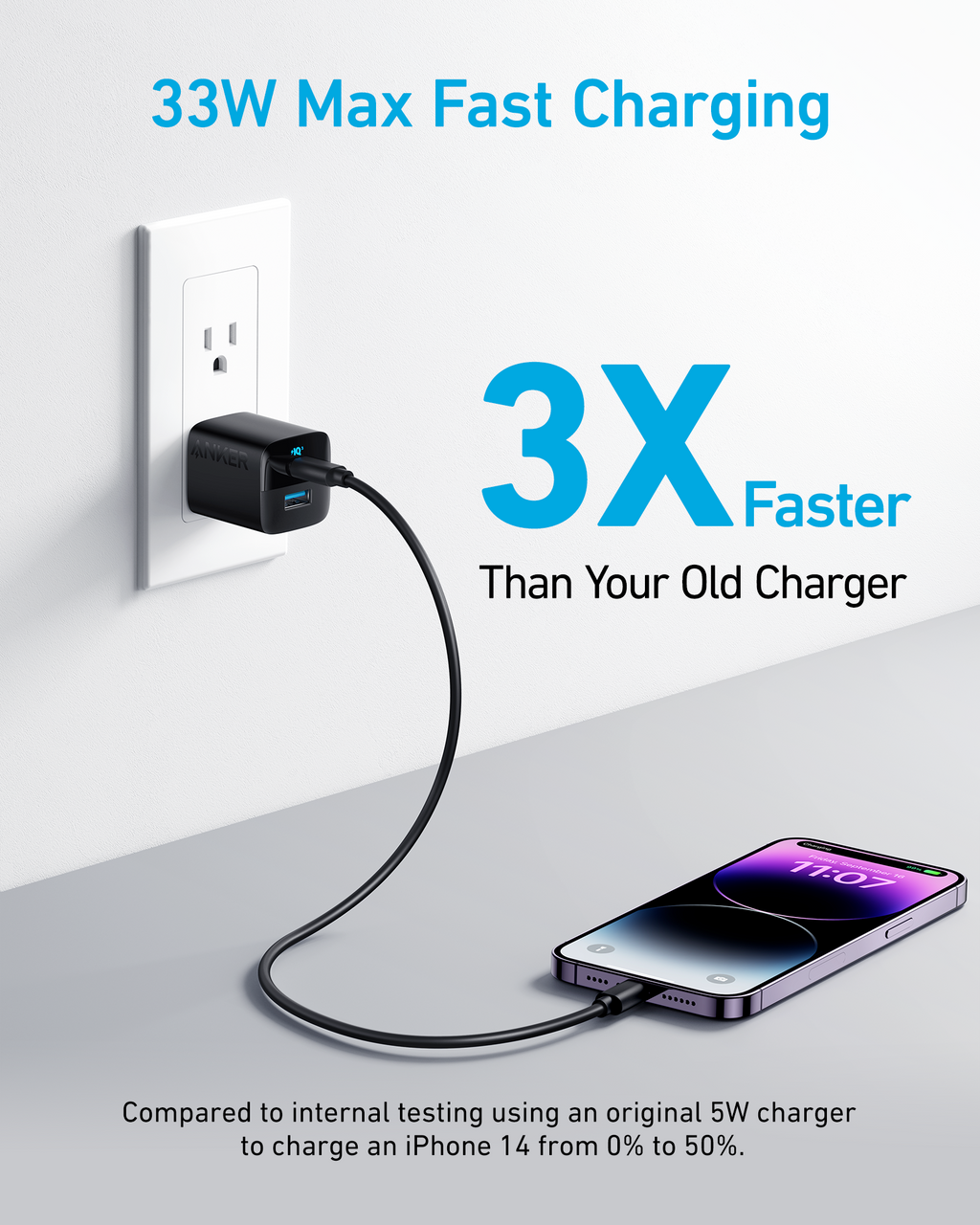 Anker <b>323</b> Charger (33W), view 2