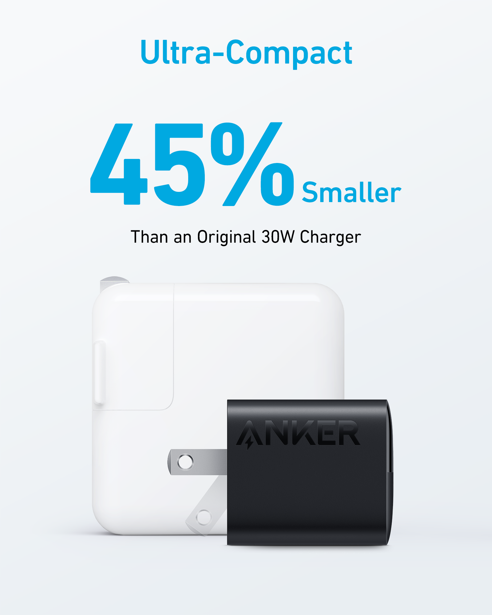 Anker <b>323</b> Charger (33W), view 4