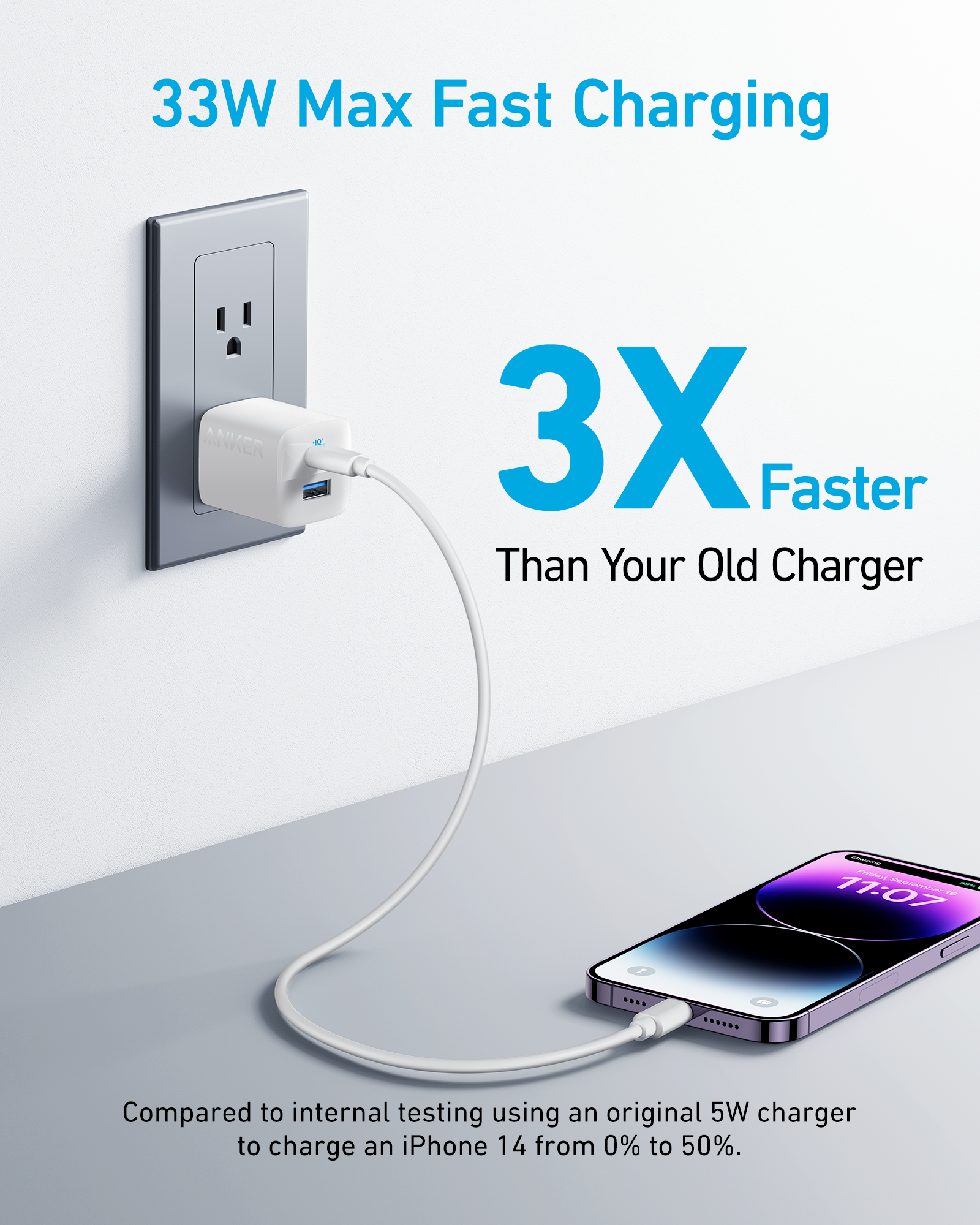 Anker <b>323</b> Charger (33W), view 8