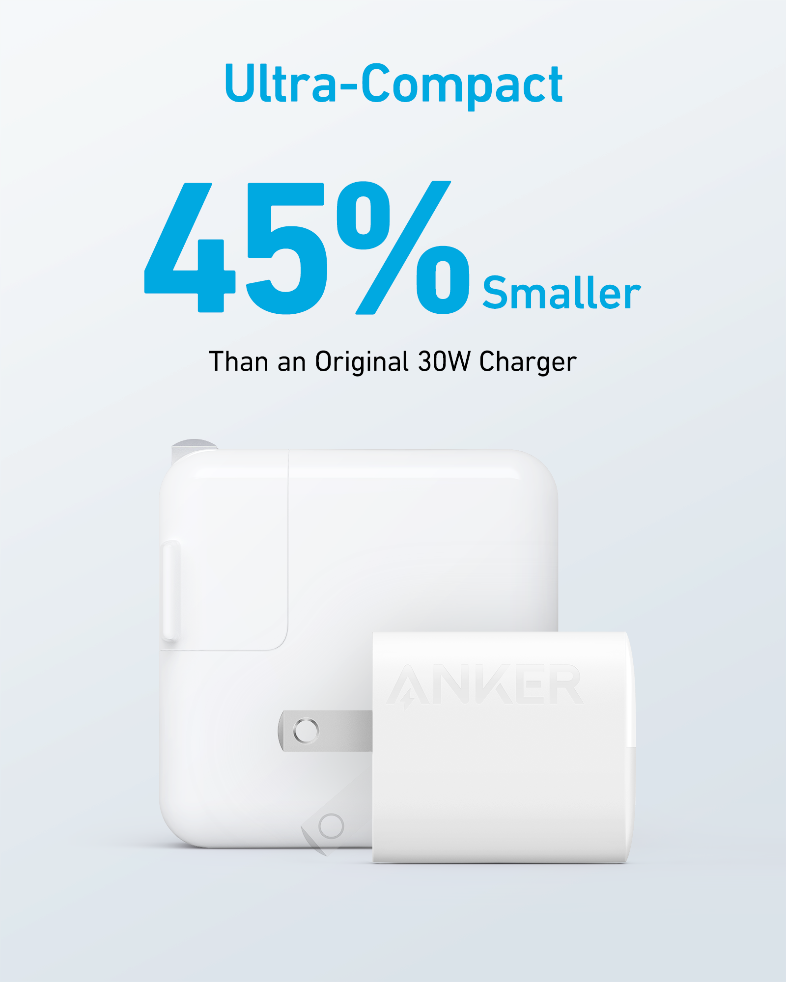 Anker <b>323</b> Charger (33W), view 10