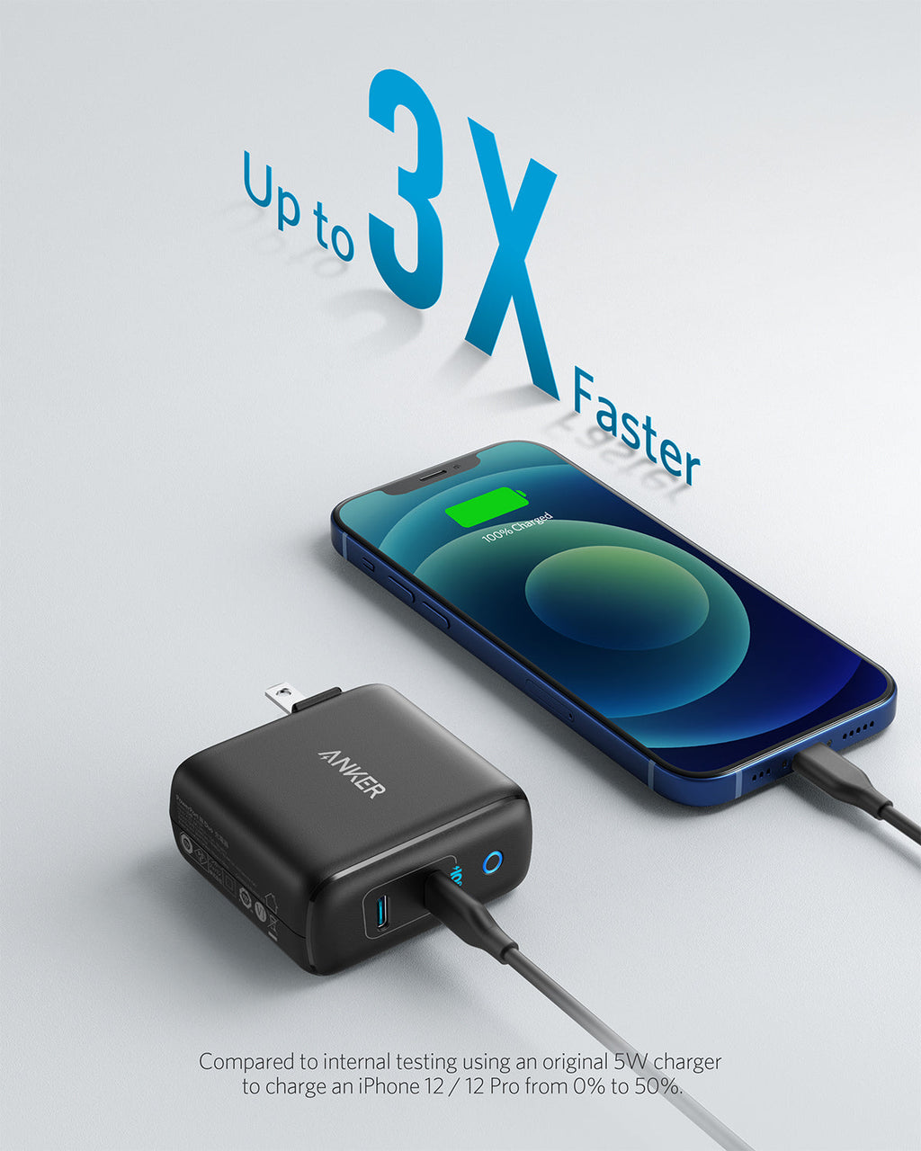 Anker <b>324</b> Charger (40W), view 9