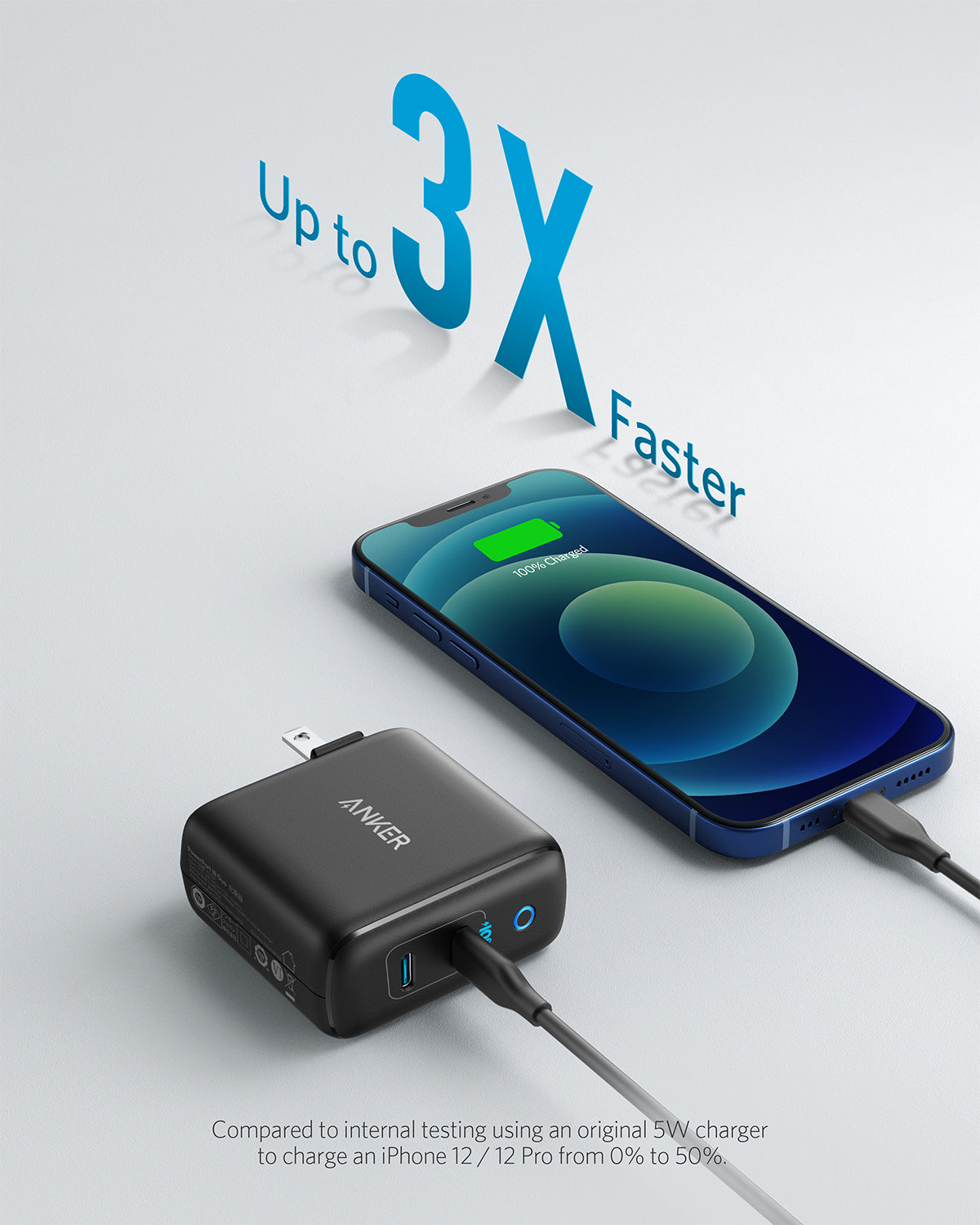 Anker <b>324</b> Charger (40W), view 9