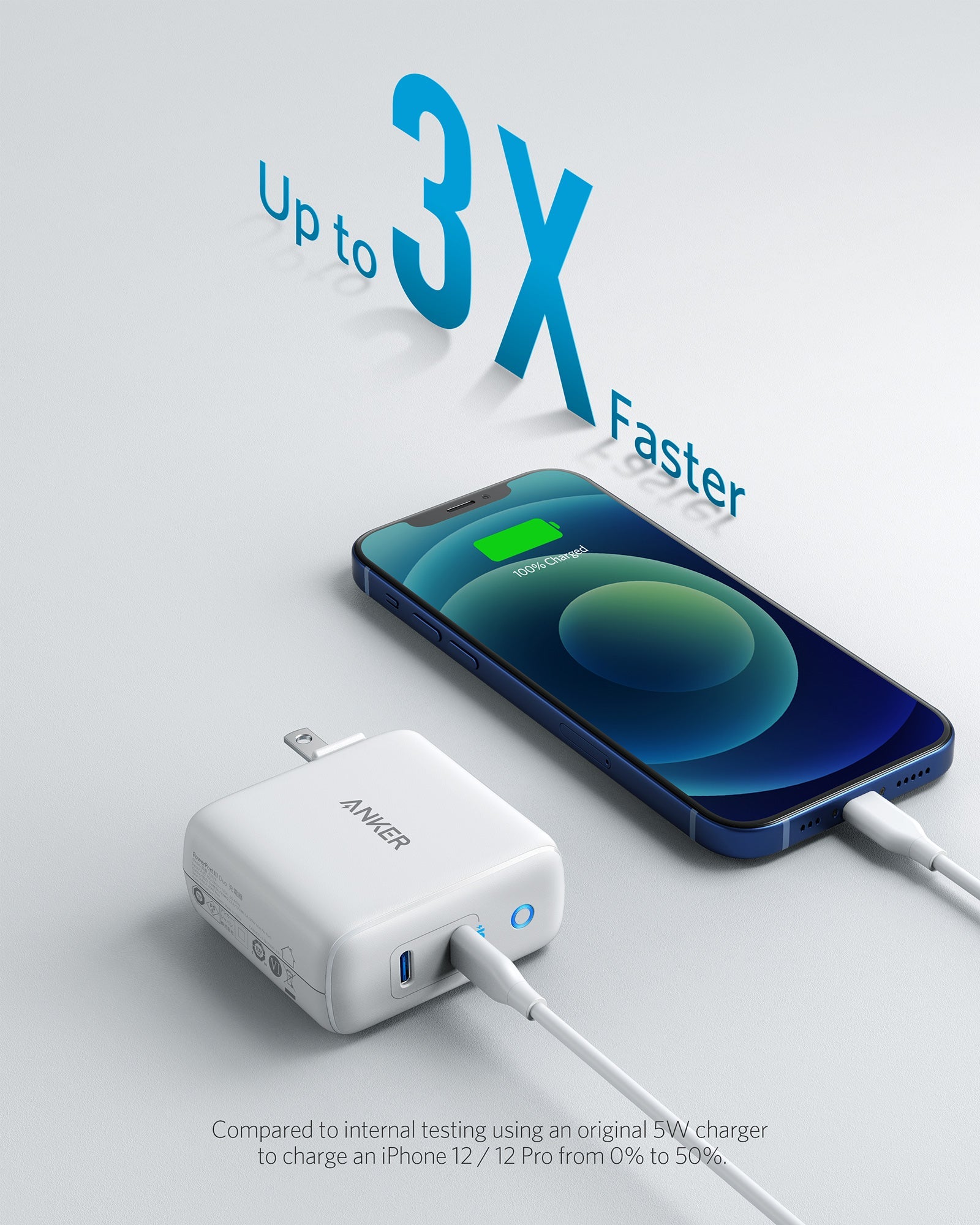 Anker <b>324</b> Charger (40W), view 2
