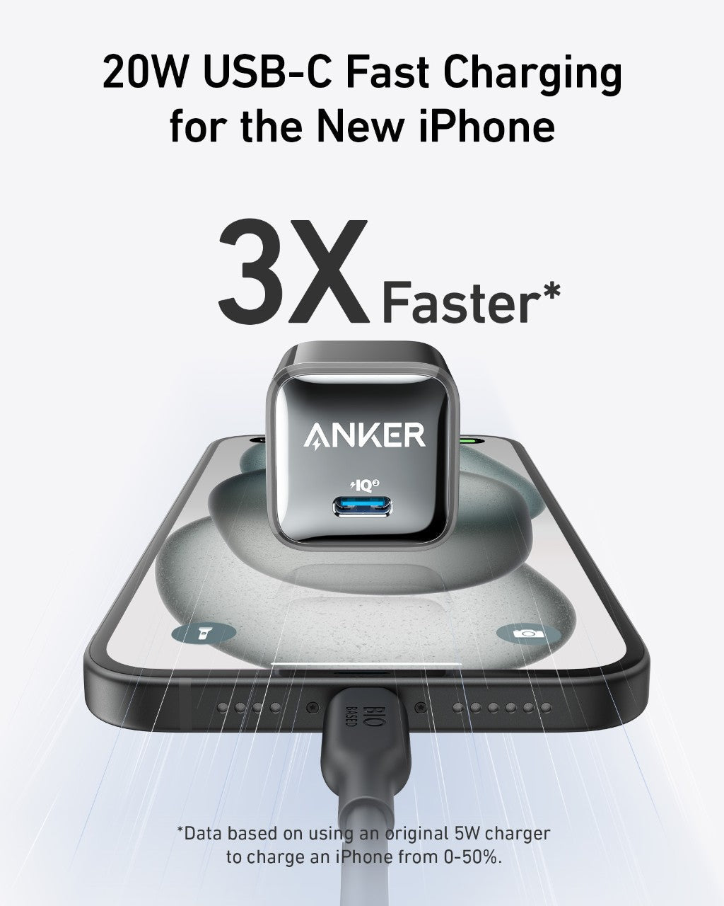 Anker Nano Charger (20W), view 2