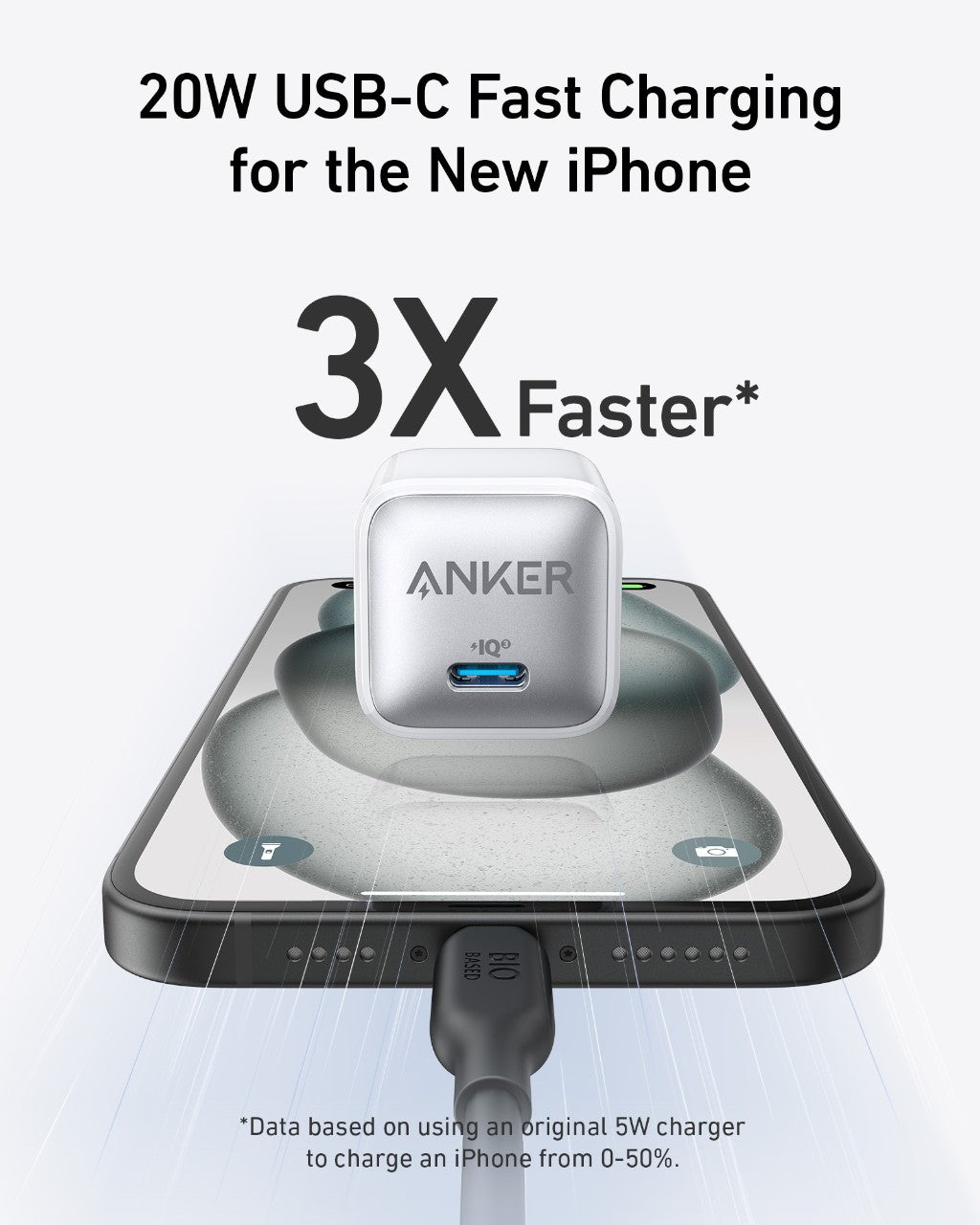 Anker Nano Charger (20W), view 8