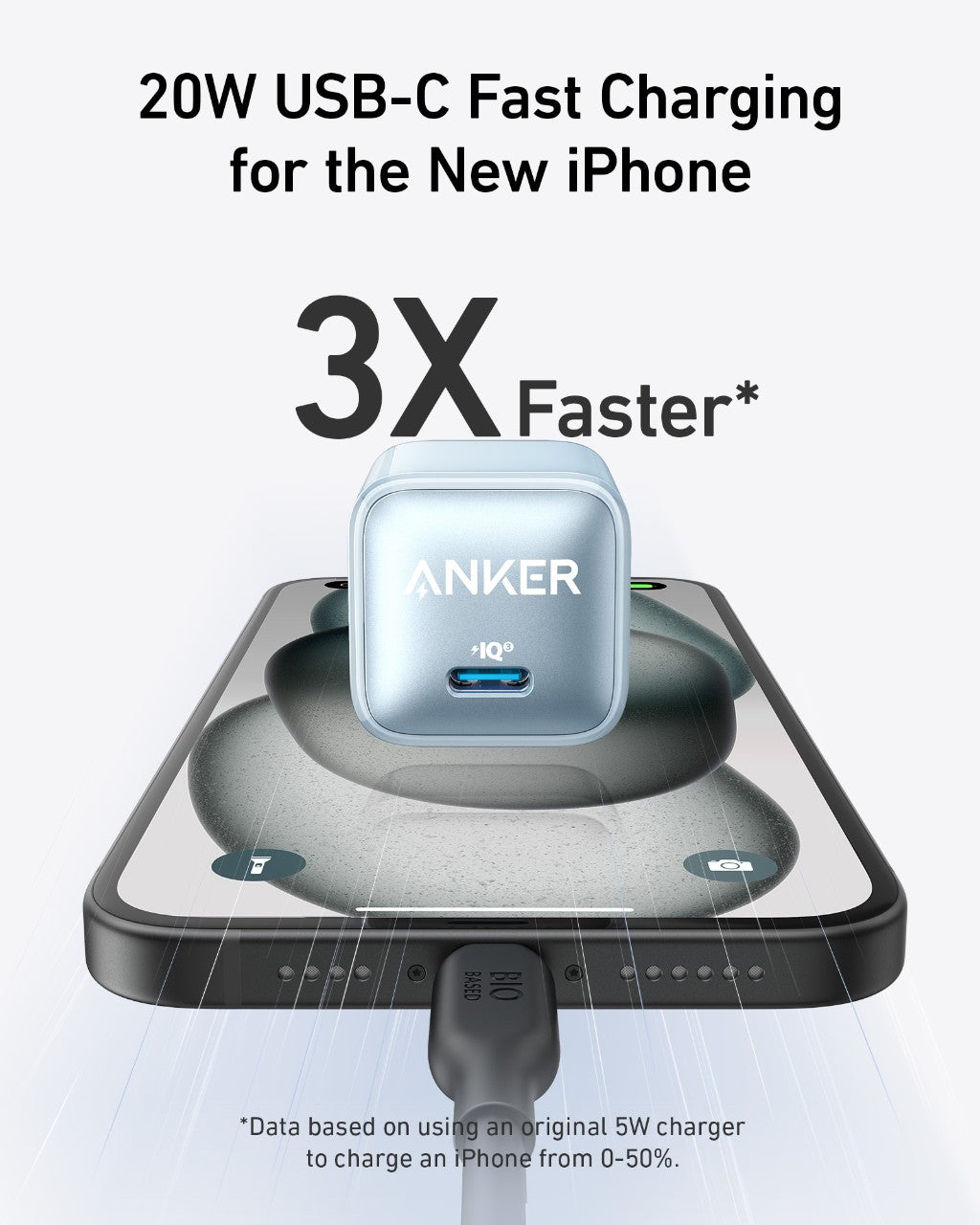 Anker Nano Charger (20W), view 14