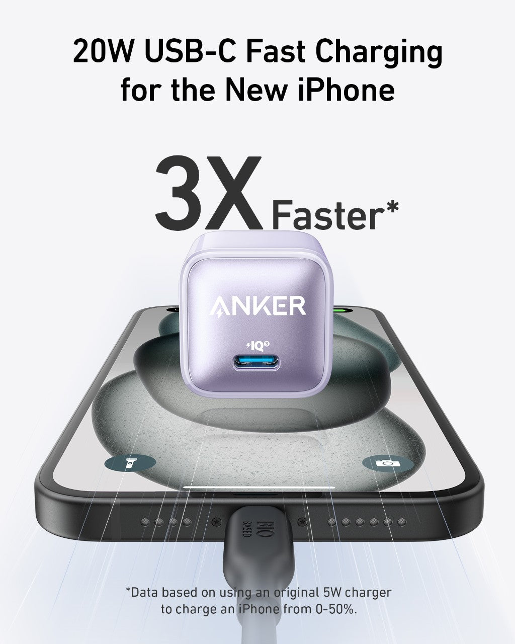 Anker Nano Charger (20W), view 20