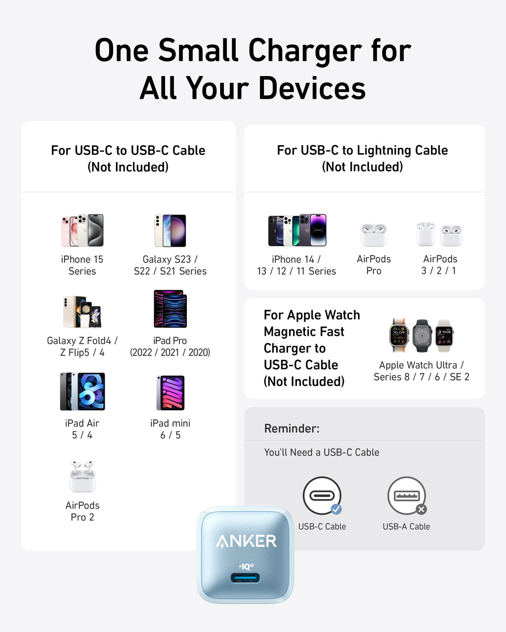 Anker Nano Charger (20W), view 18