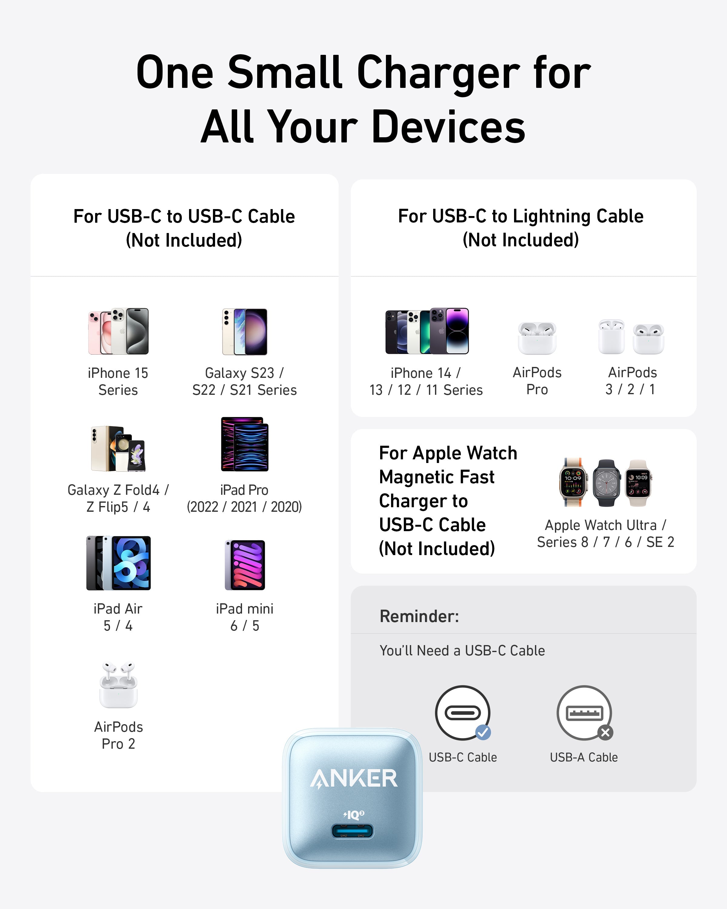 Anker Nano Charger (20W), view 18
