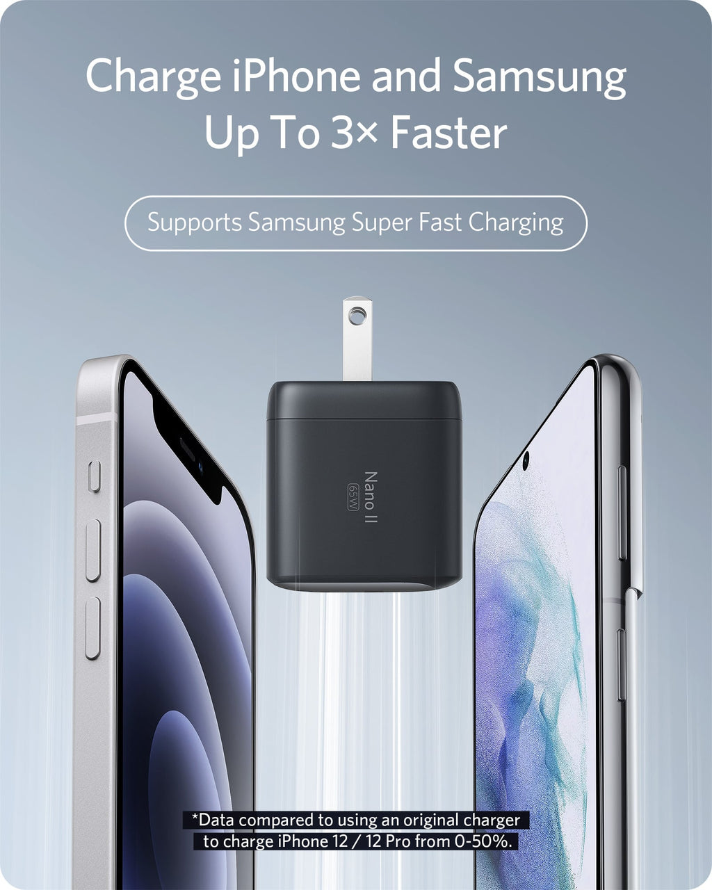 Anker <b>715</b> Charger (Nano II 65W), view 5