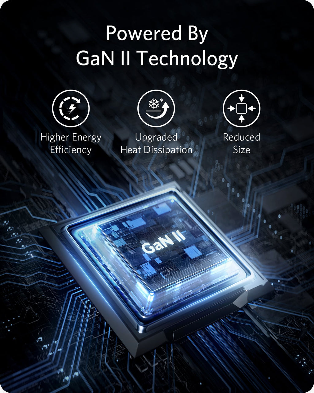 Anker <b>715</b> Charger (Nano II 65W), view 6