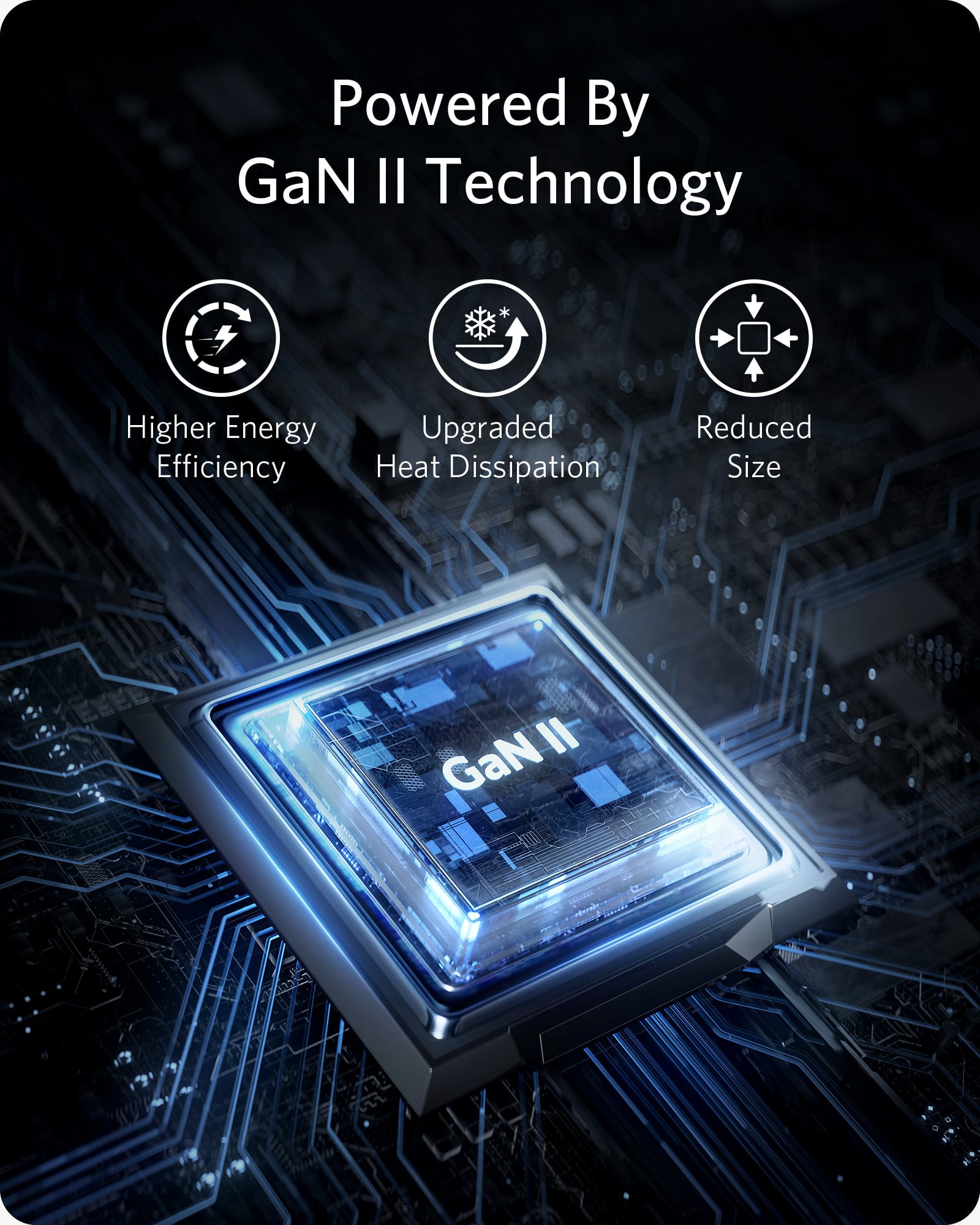 Anker <b>715</b> Charger (Nano II 65W), view 6