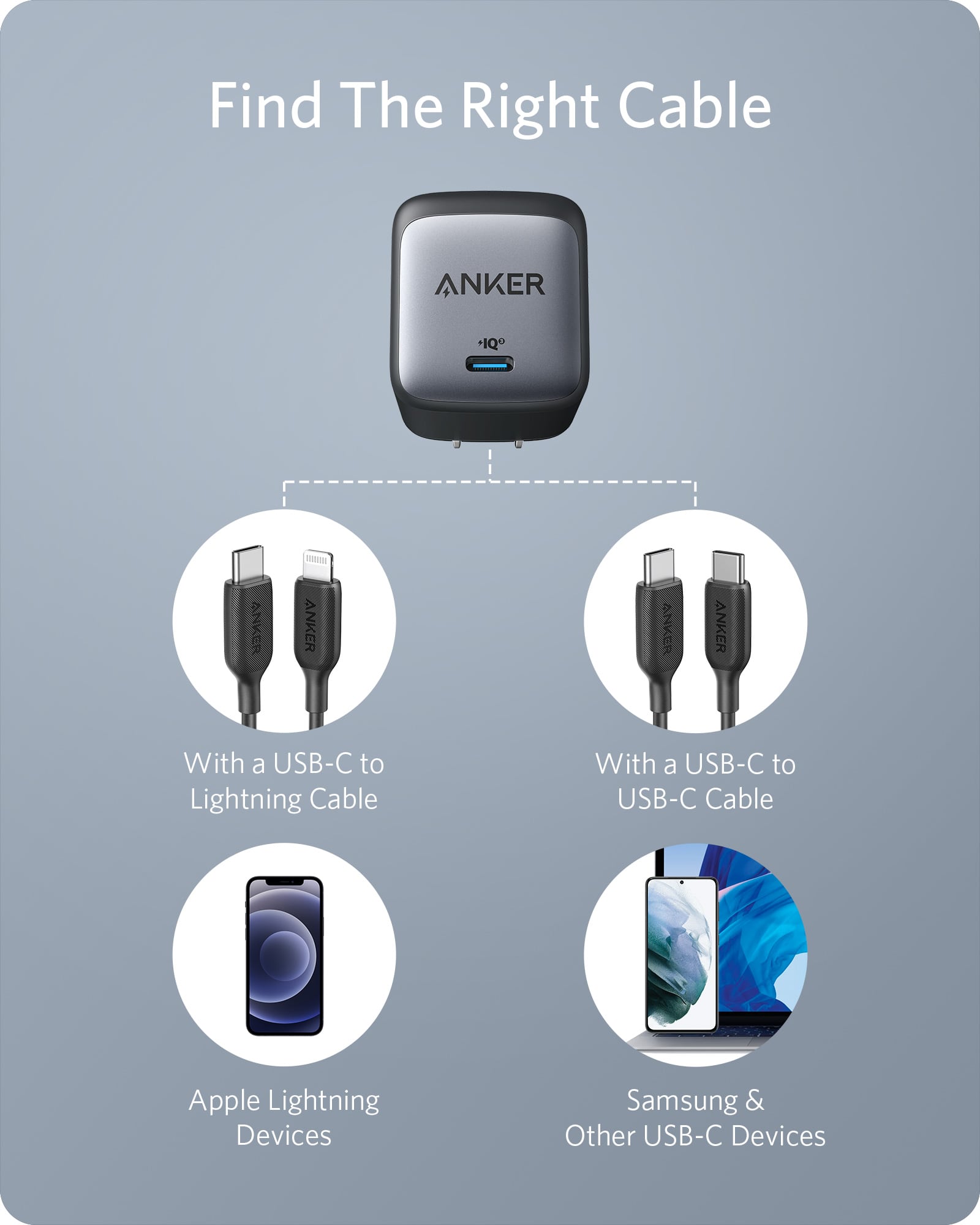 Anker <b>715</b> Charger (Nano II 65W), view 7