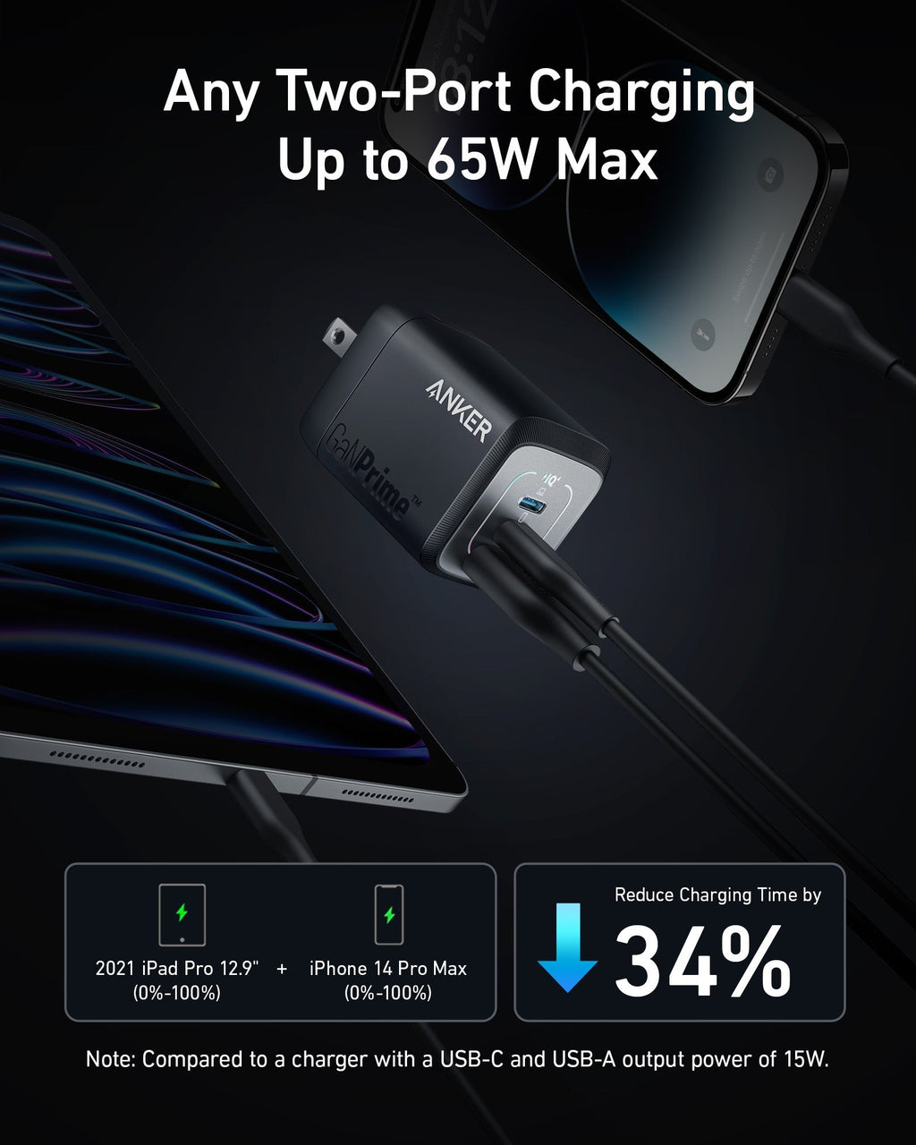 Anker Prime 67W GaN Wall Charger (3 Ports), view 3