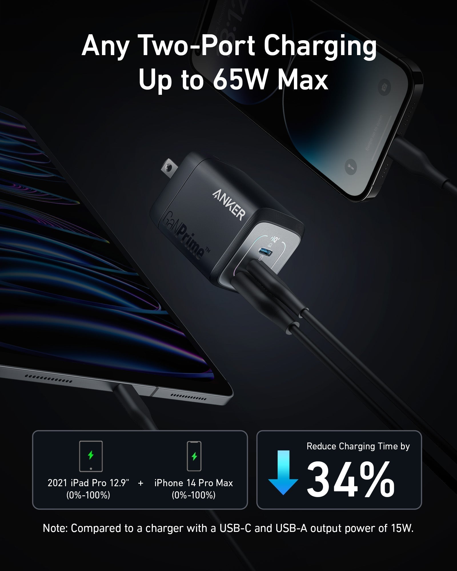 Anker Prime 67W GaN Wall Charger (3 Ports), view 3