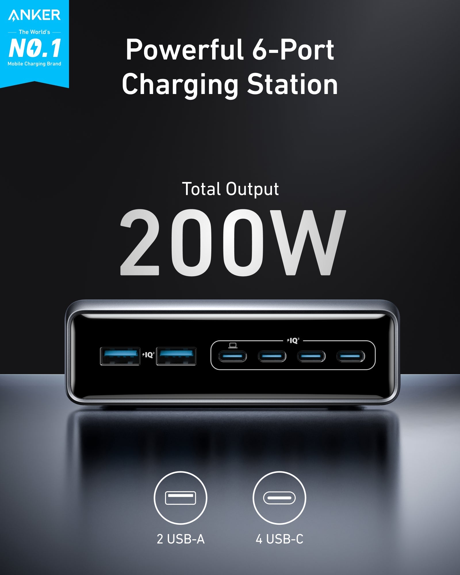 Anker Prime Charger (200W, 6 Ports, GaN), view 2