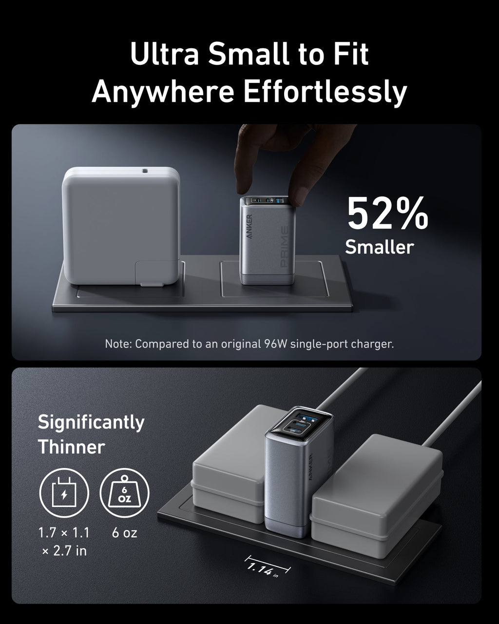 Anker Prime Charger (100W, 3 Ports, GaN), view 4