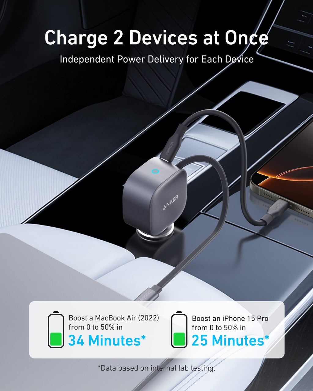 Anker Nano 75W Car Charger, view 3