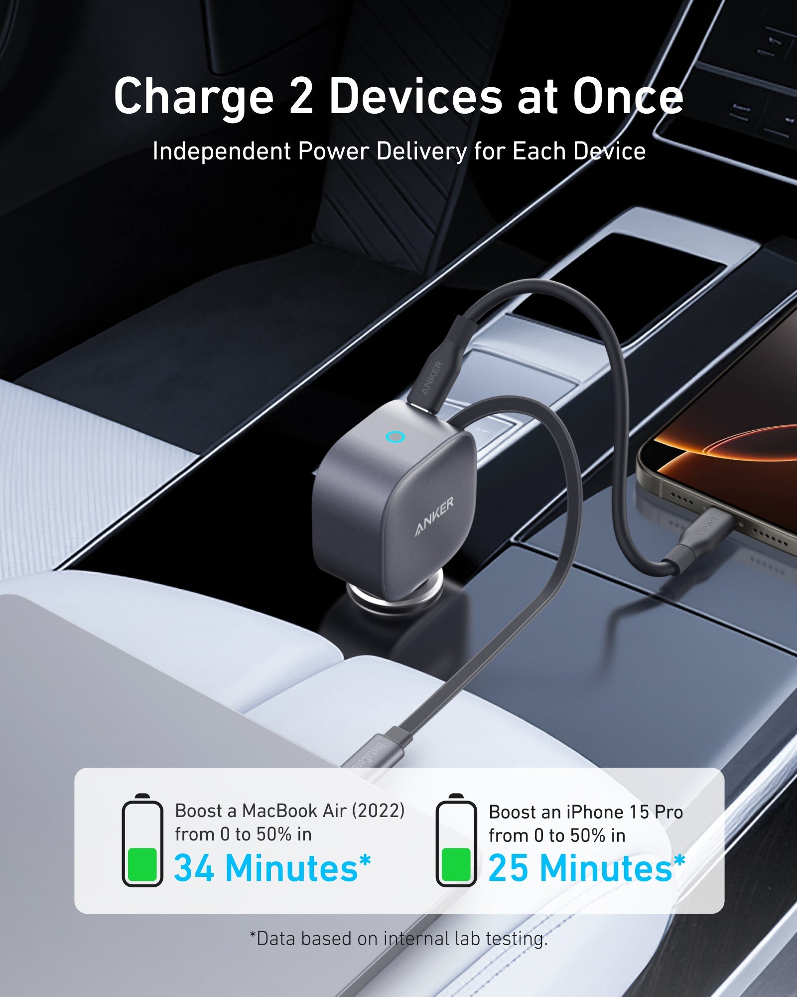 Anker Nano 75W Car Charger, view 3