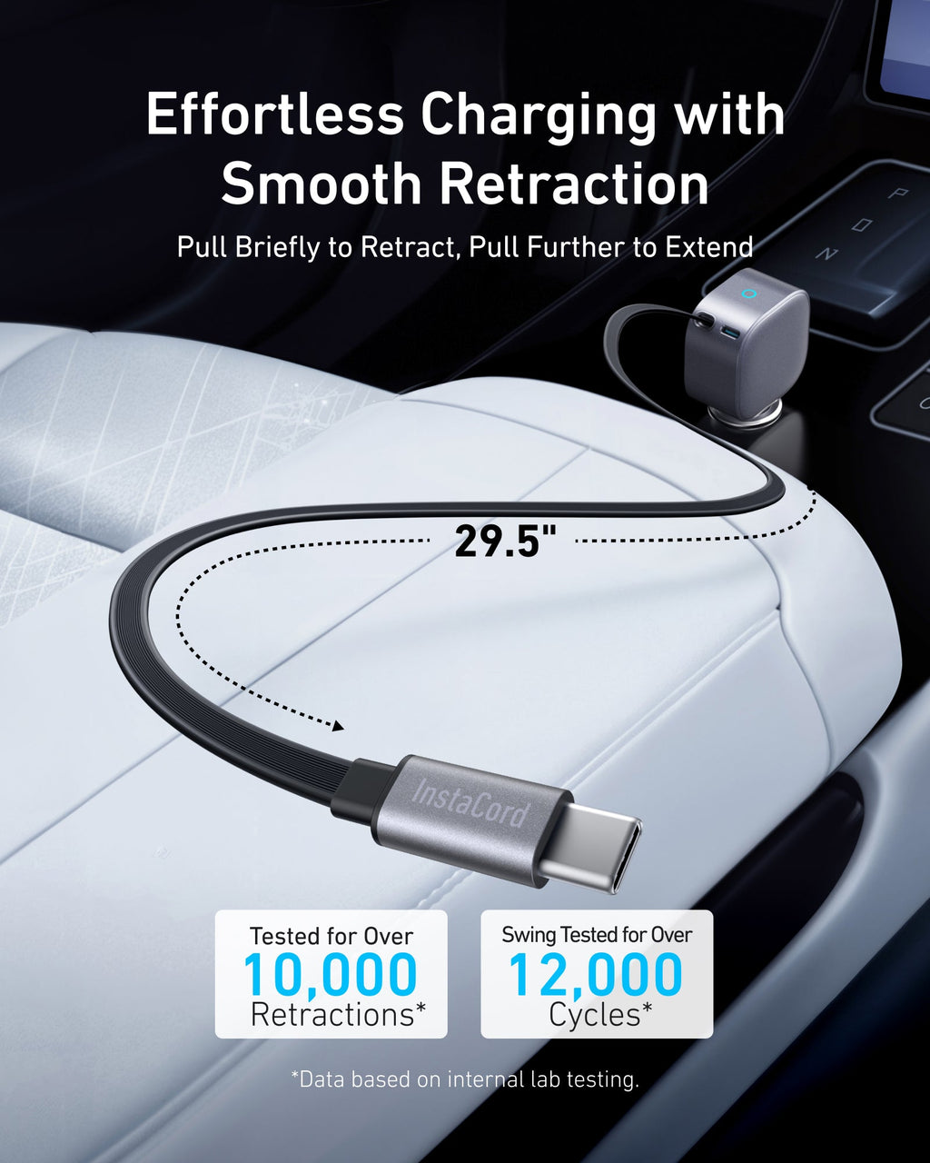 Anker Nano 75W Car Charger, view 4